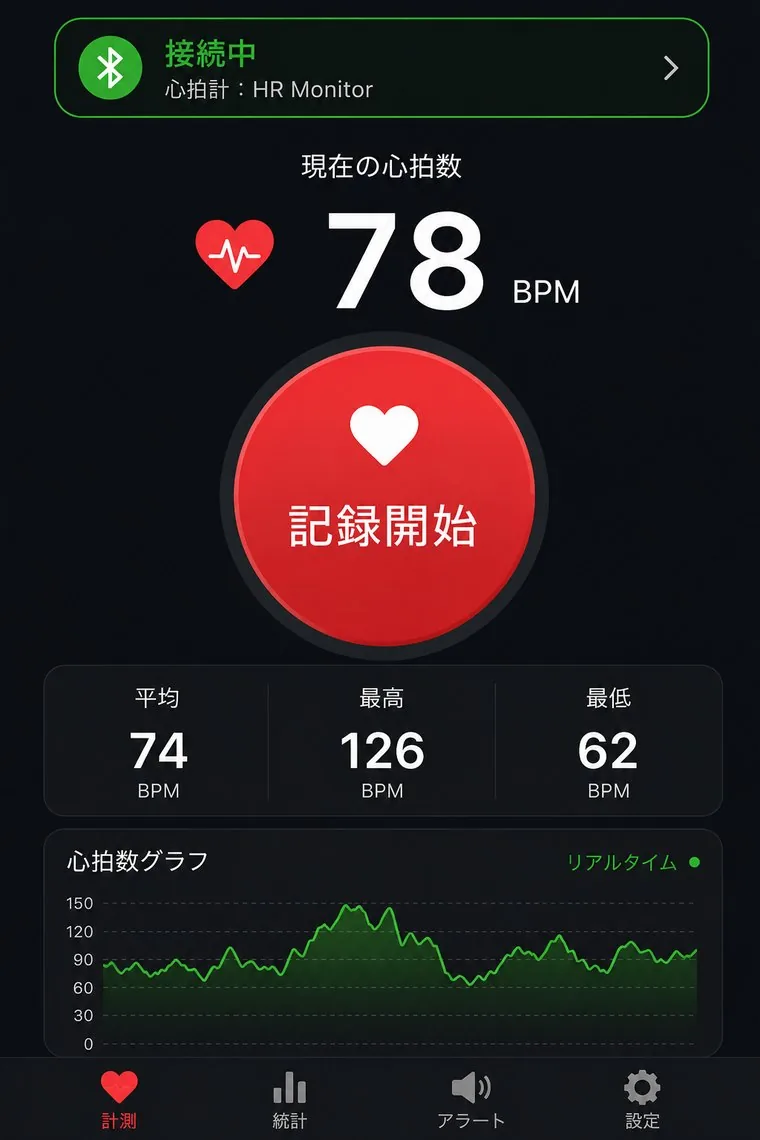 Bluetooth心拍計の画面イメージ