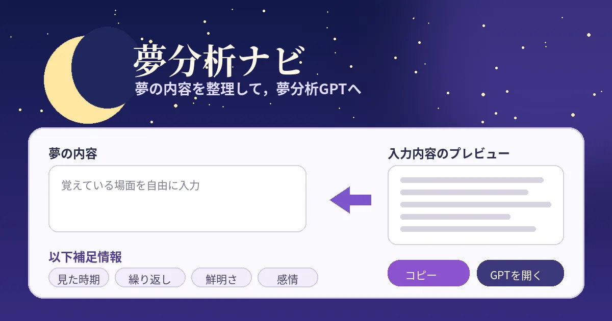 夢分析ナビのイメージ画像