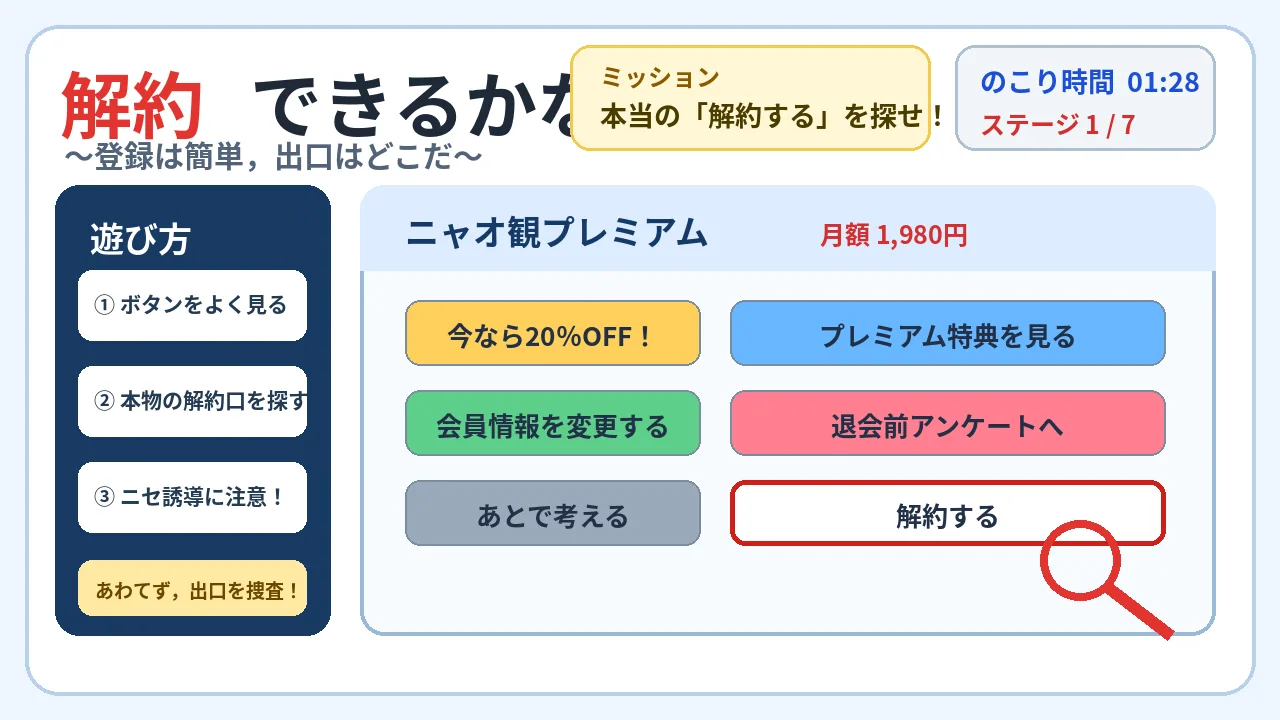 解約できるかな？のゲーム画面イメージ