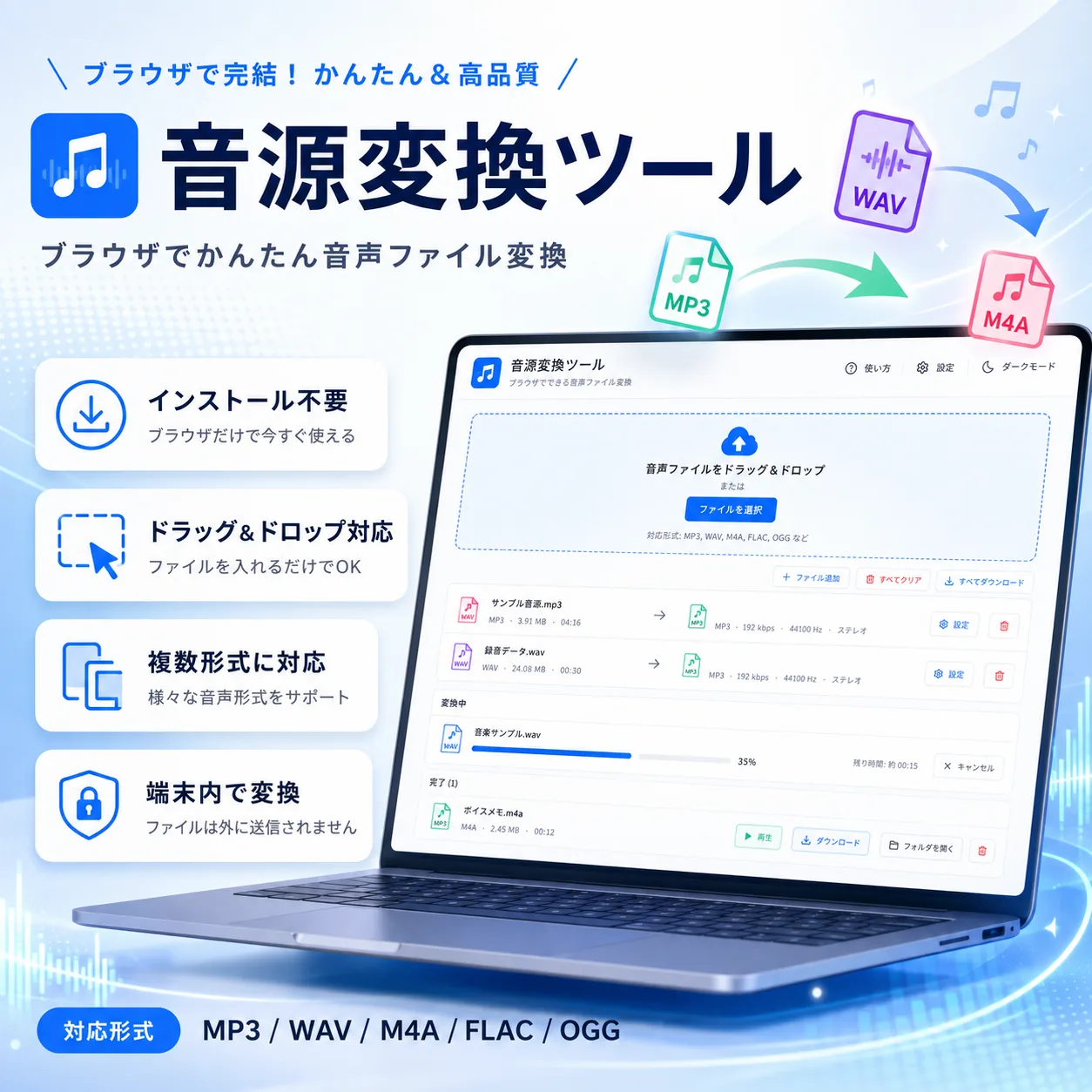 サウンドコンバーターの紹介画像